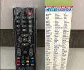 Kode Remot Joker TV Sharp: Pengalaman Baru dalam Mengontrol Televisi Anda